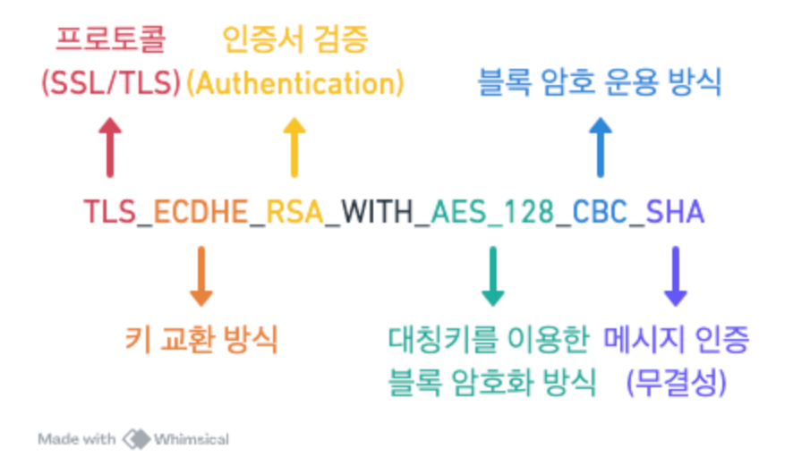 스크린샷 2024-08-14 오후 4.36.29.png